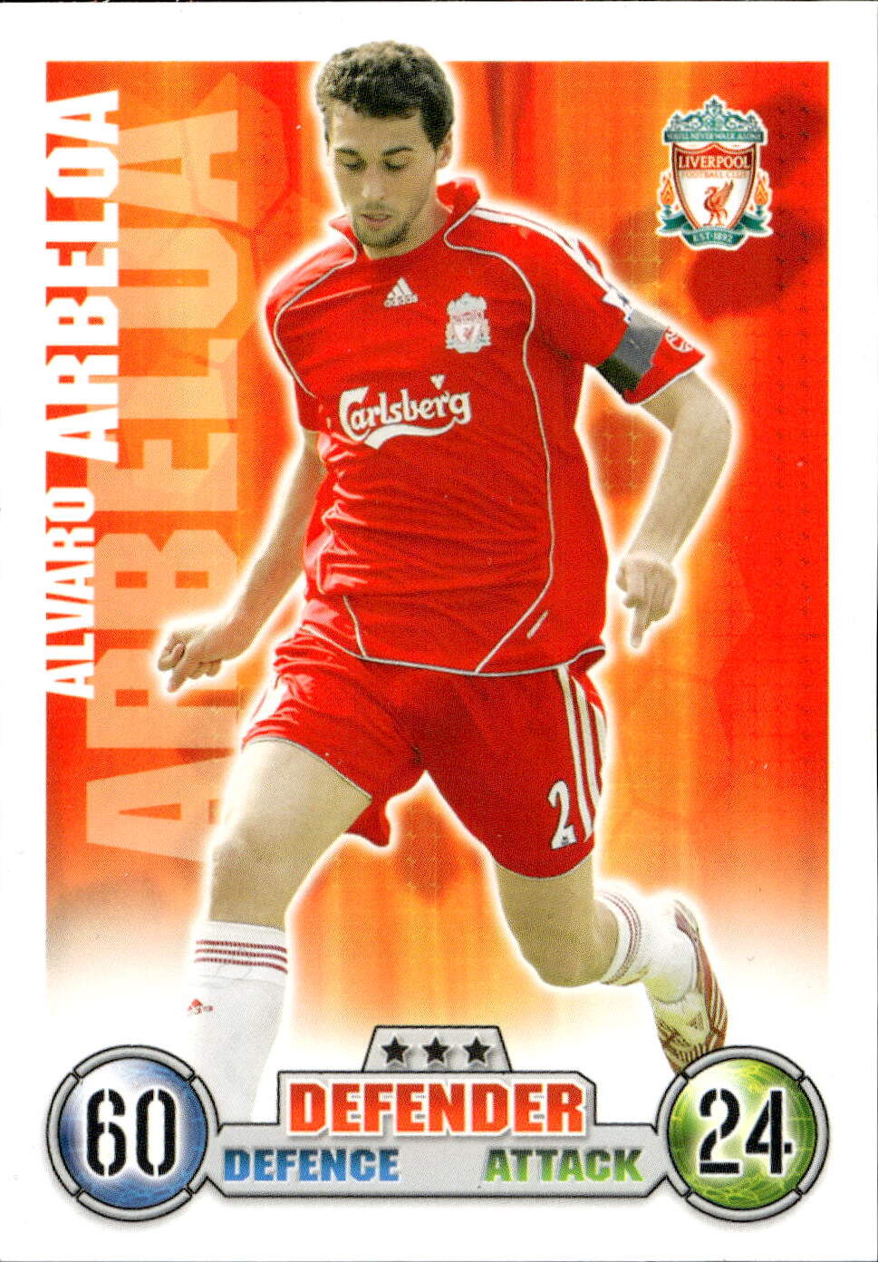 Premier League 2008